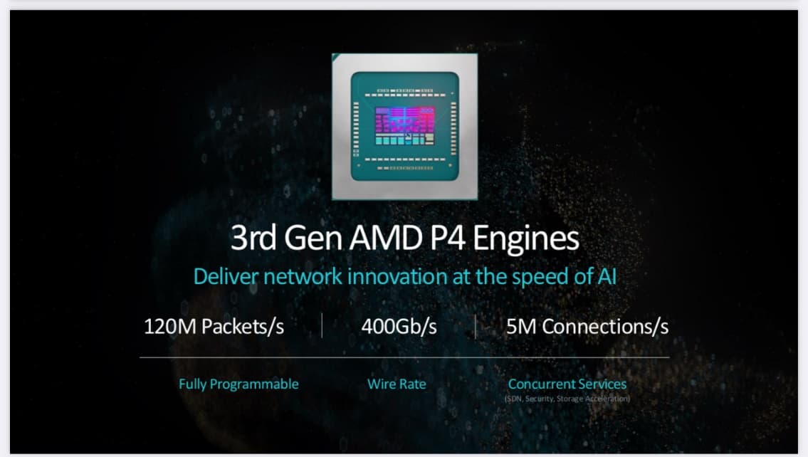 A computer chip with text and numbers
Description automatically generated with medium confidence