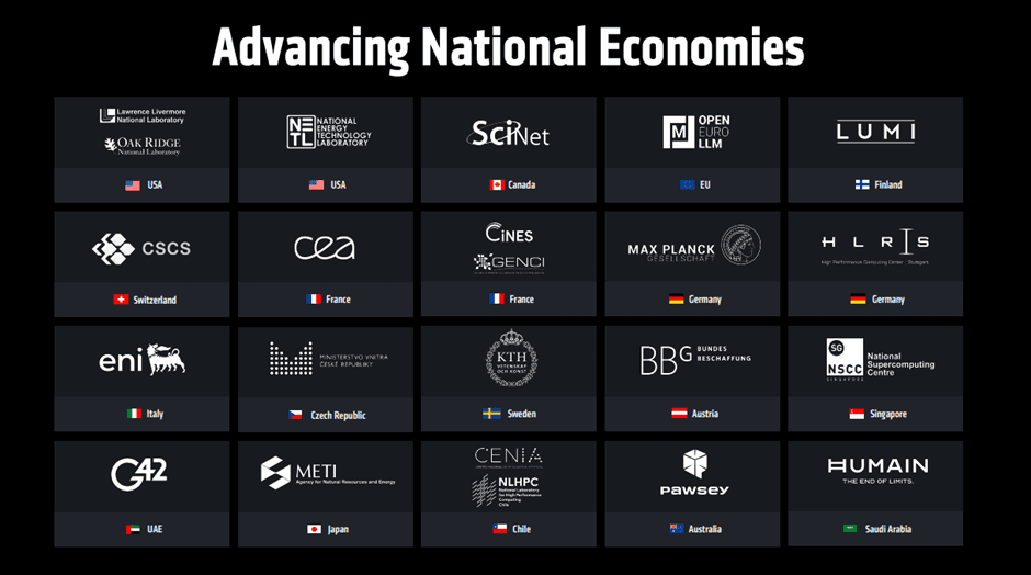 Counterpoint Research - advancing national economies