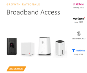 Broadband Access
