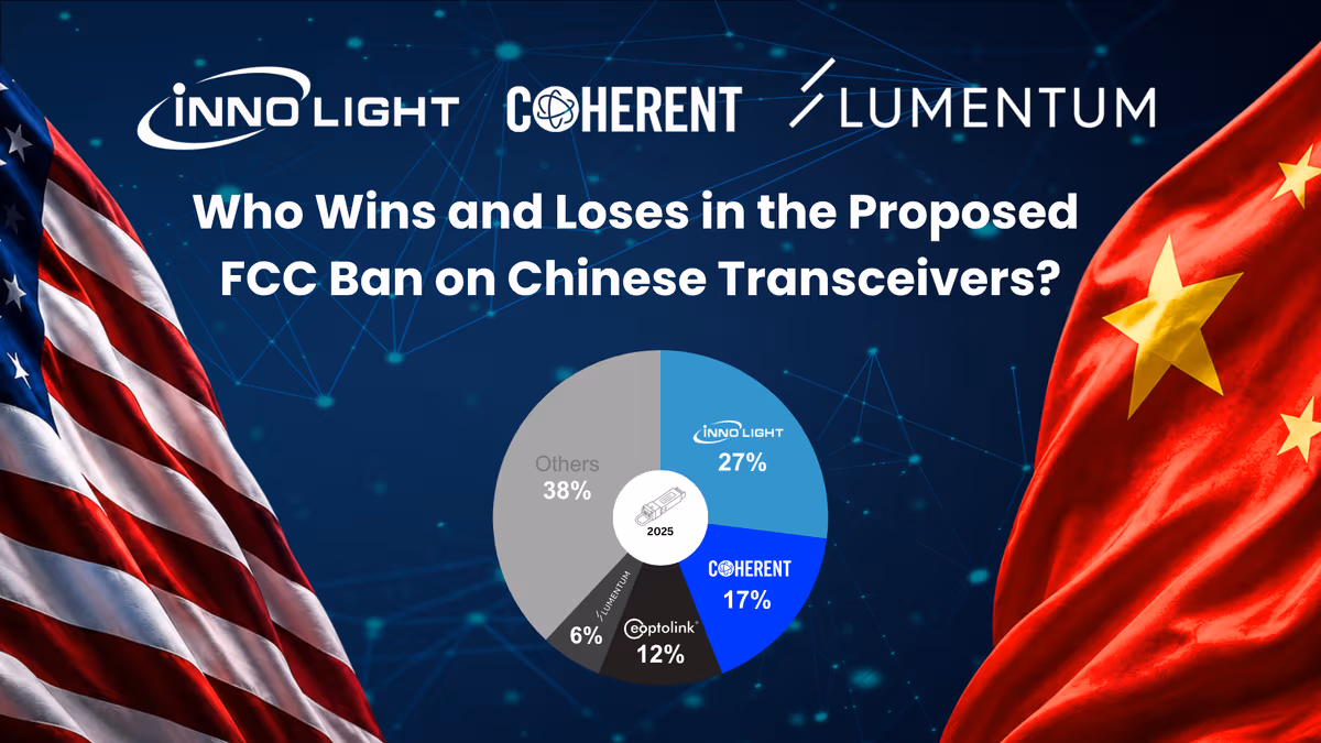 PR Thumbnail - Who Wins and Loses in the Proposed FCC Ban on Chinese Transceivers.png