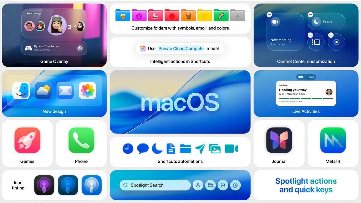 Apple macOS 26