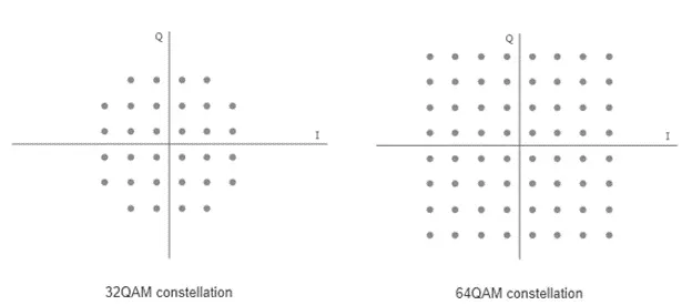 Broadcom Looks to Build on Wi-Fi 6/6E Momentum with End-to-End Wi-Fi 7 Solutions