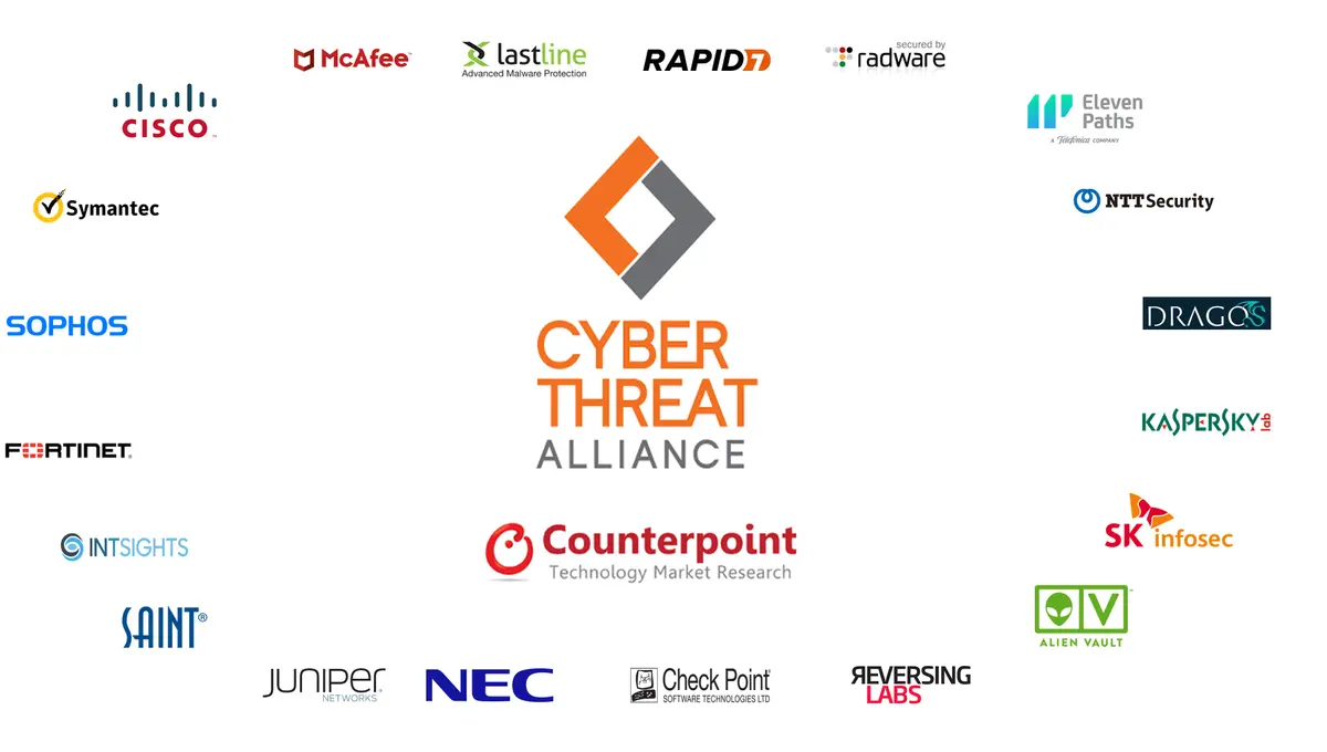 Security Solution to Secure IoT Ecosystem in 2019