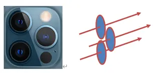 LiDAR Added to Camera Layout