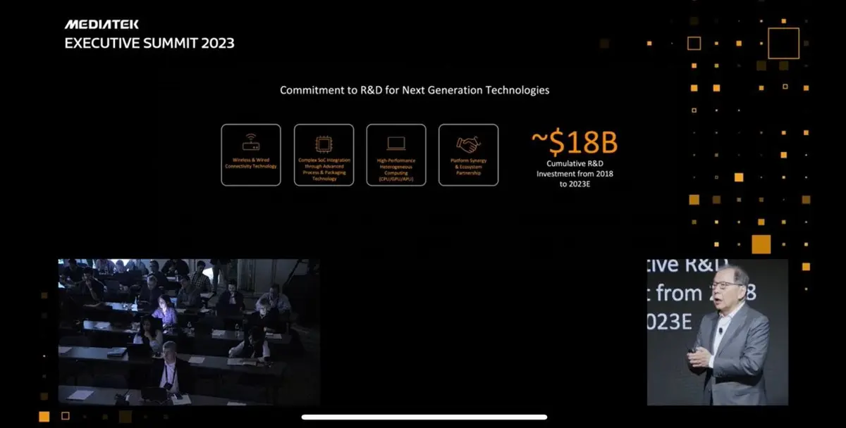 MediaTek Executive Summit 2023 - Counterpoint Research