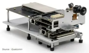 Qualcomm Robotics RB6 Platform - Counterpoint Research