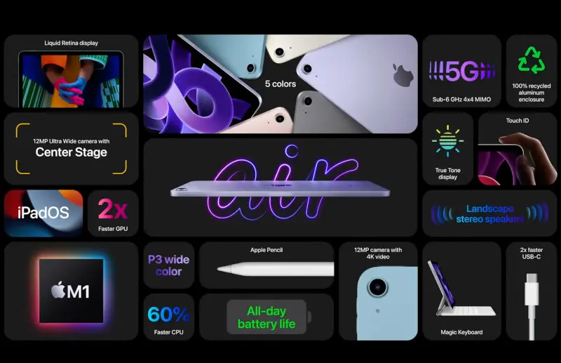 counterpoint apple event ipad air features