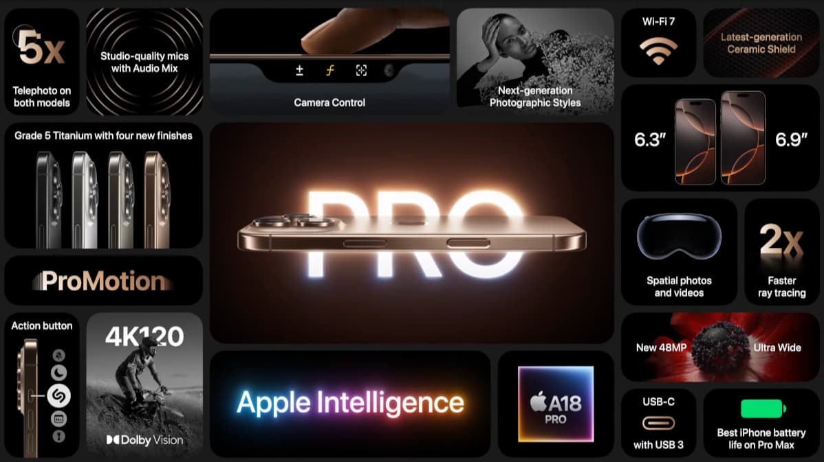 counterpoint iphone 16 pro specs and features