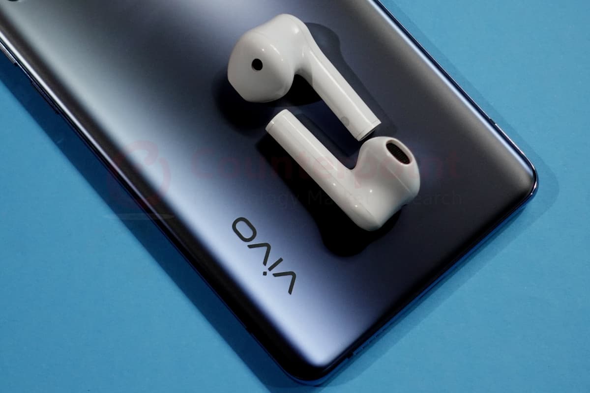 counterpoint vivo tws neo review