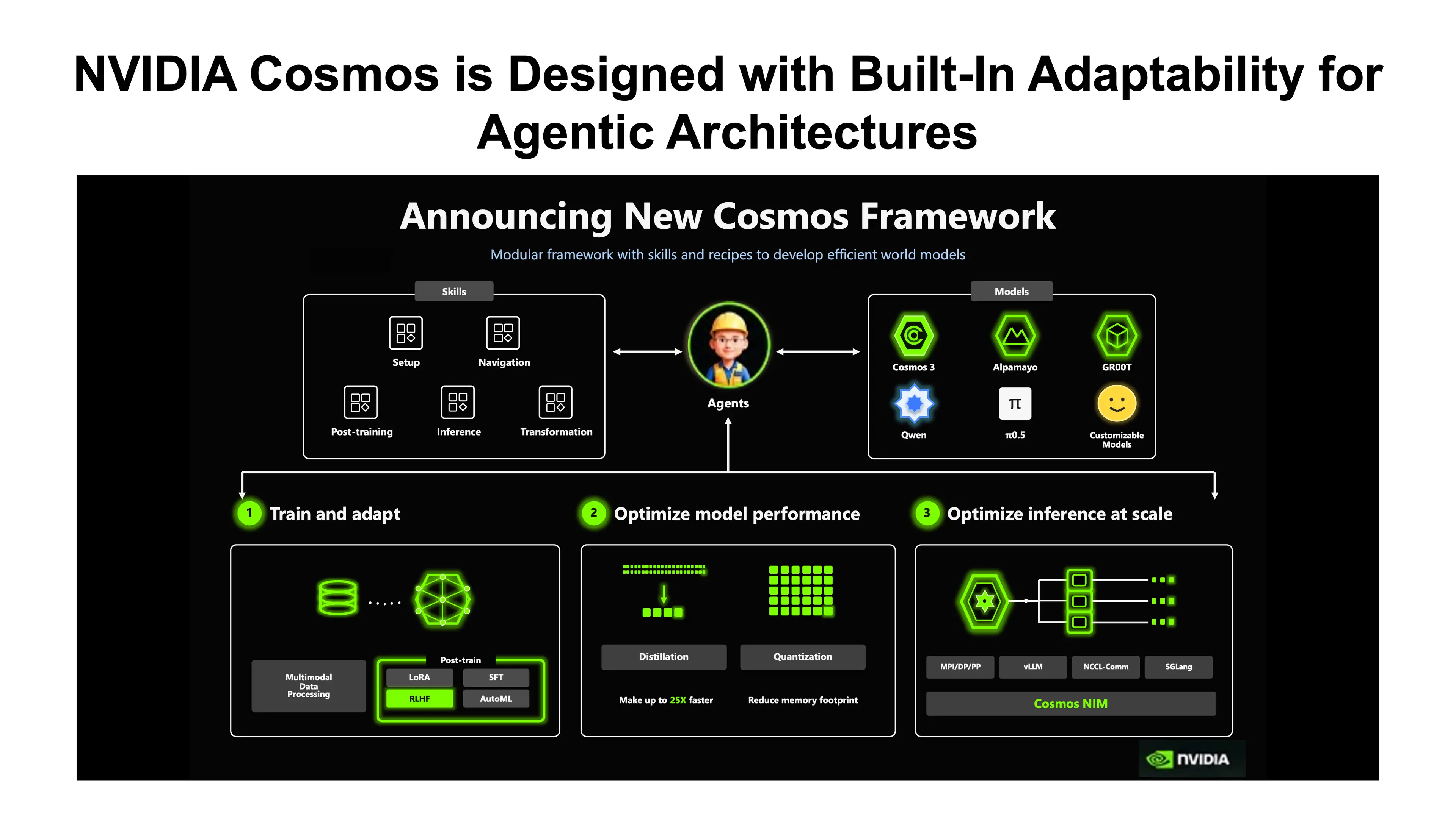 Physical AI NVIDIA.png