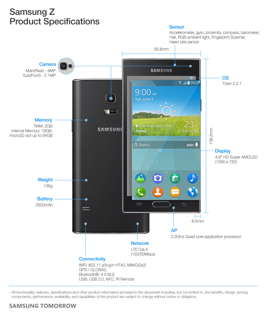 Samsung-Z-Product-Specifications1