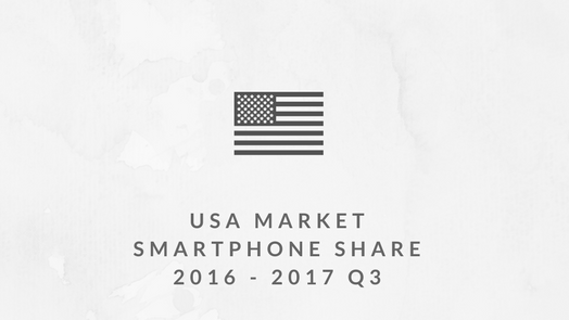 usa smartphone market