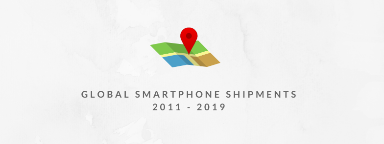 Global Smartphone Shipments (2011 – 2019)