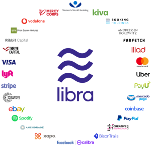 Libra Founding Members