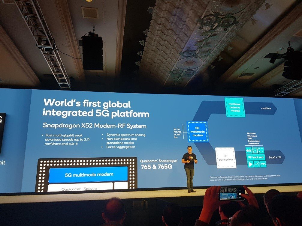 Qualcomm 765 and 765G Opening