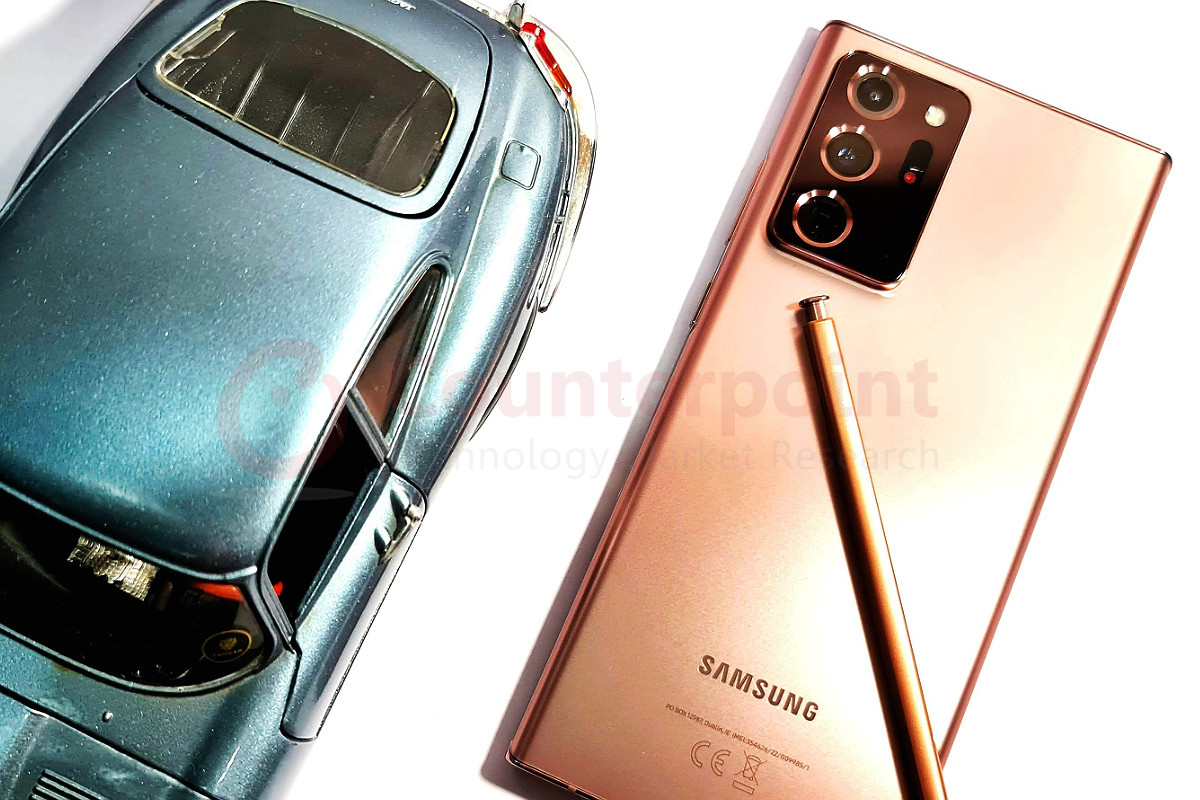 Galaxy Note 20 Ultra 5G costs $549 to Make and Highlights Qualcomm & Samsung’s Semiconductor Prowess