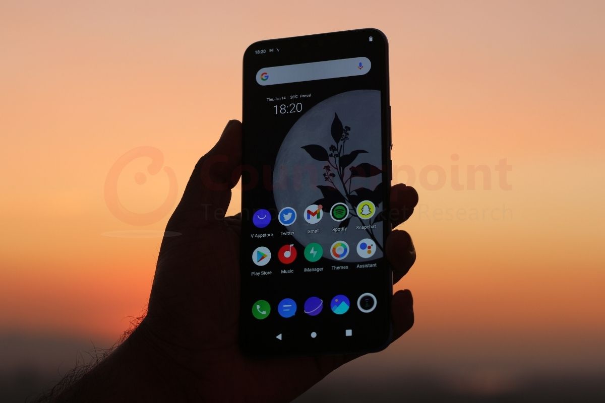 counterpoint-vivo-v20-pro-5g-review-lead.jpg