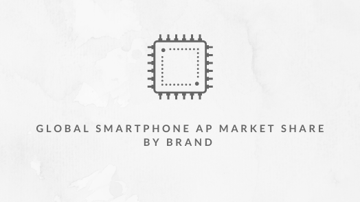 Global Smartphone AP Market Share Featured Image