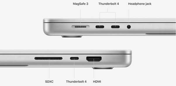 counterpoint apple macbook pro ports