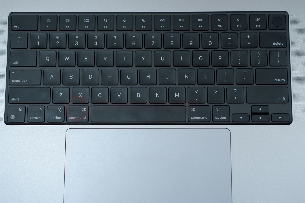 counterpoint macbook pro 16 keyboard