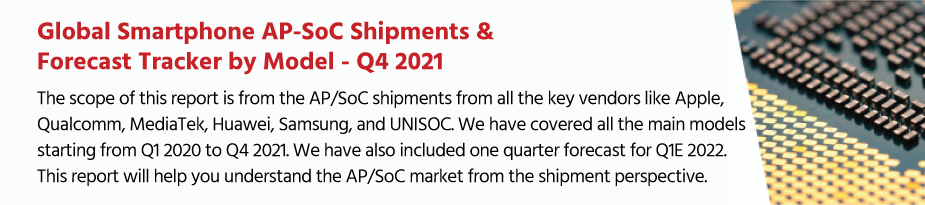 Global-Smartphone-AP-SoC-Shipments-&-Forecast-Tracker-by-Model---Q4-2021