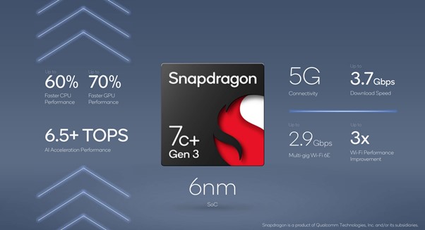 counterpoint snapdragon 7c plus features