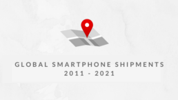 Global Smartphone Shipments 2011-2021