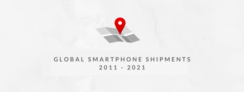 Global Smartphone Shipments 2011 – 2022