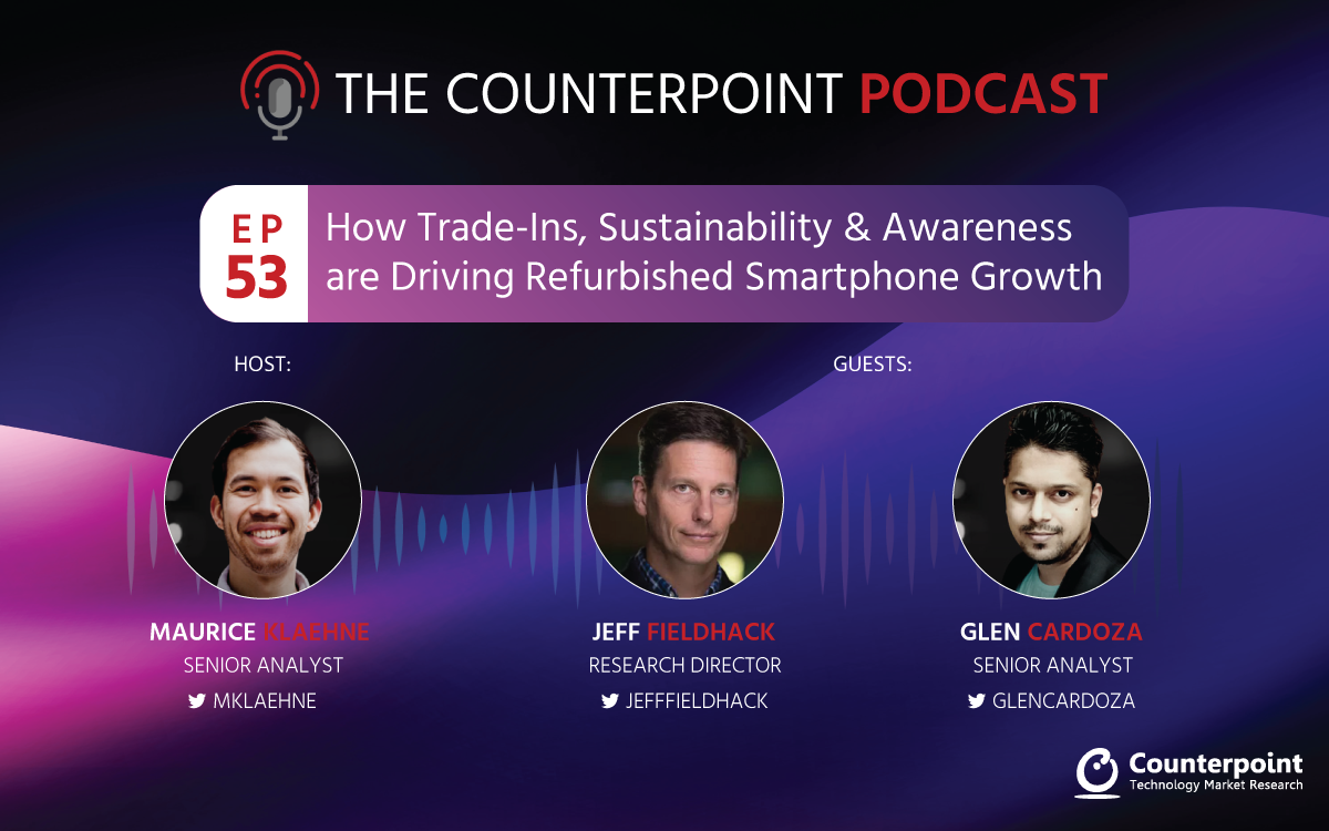 Podcast #53: How Trade-Ins, Sustainability & Awareness are Driving Refurbished Smartphone Growth