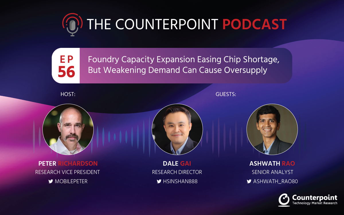 Podcast #56: Foundry Capacity Expansion Easing Chip Shortage, But Weakening Demand Can Cause Oversupply