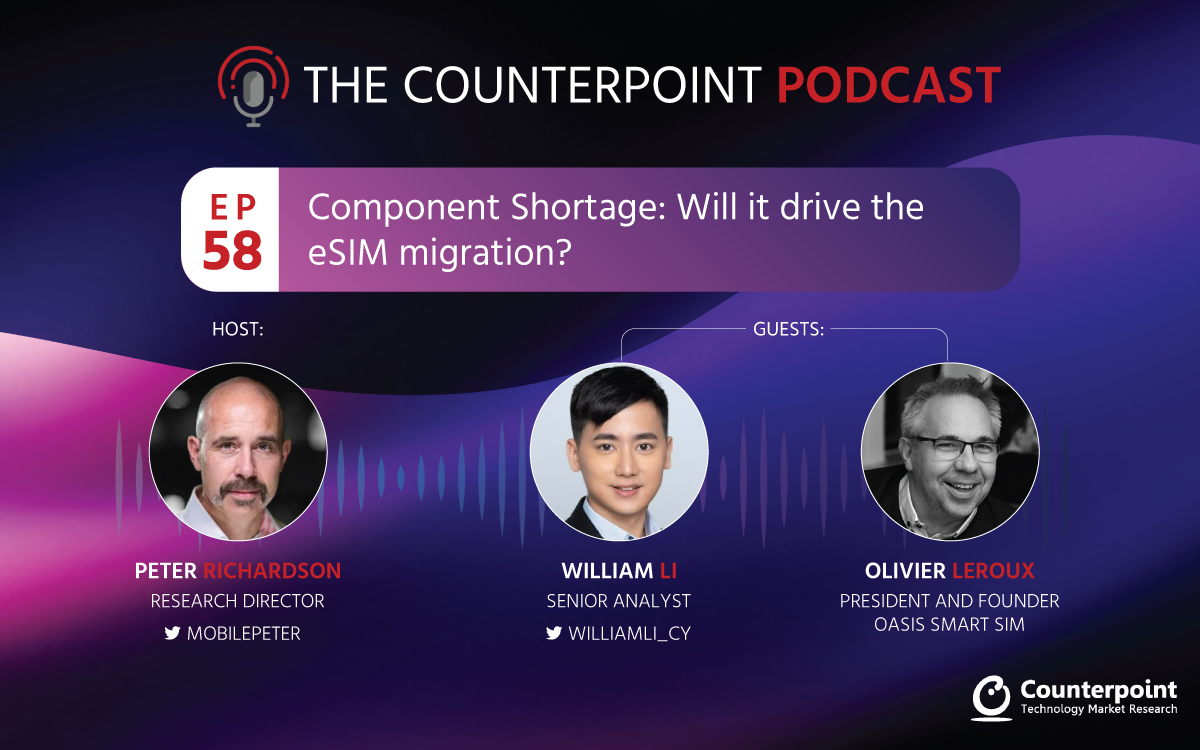 Podcast #58 – Component Shortage: Will it drive the eSIM migration?