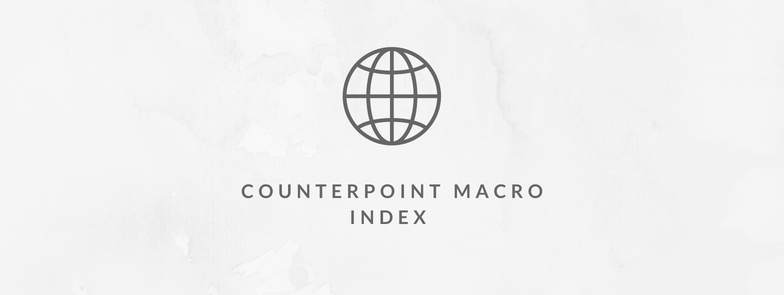 Counterpoint-Macro-Index.png