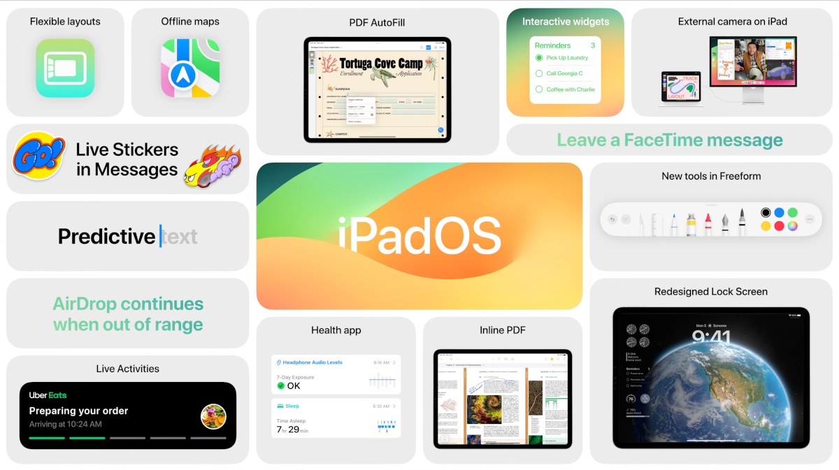 counterpoint-apple-wwdc-2023-ipados-17-key-features