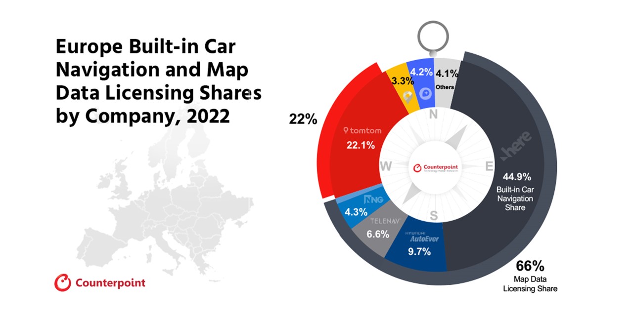 HERE Maintains Lead in Map Data Licensing for In-car Navigation