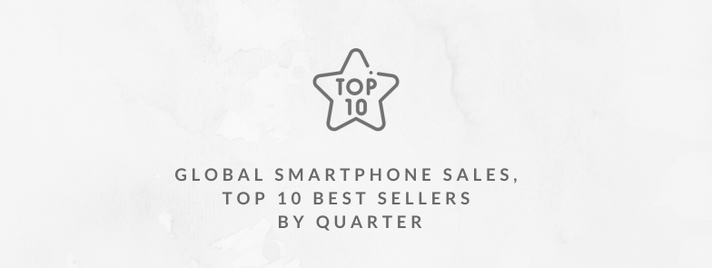 Gli smartphone top seller, febbraio 2024