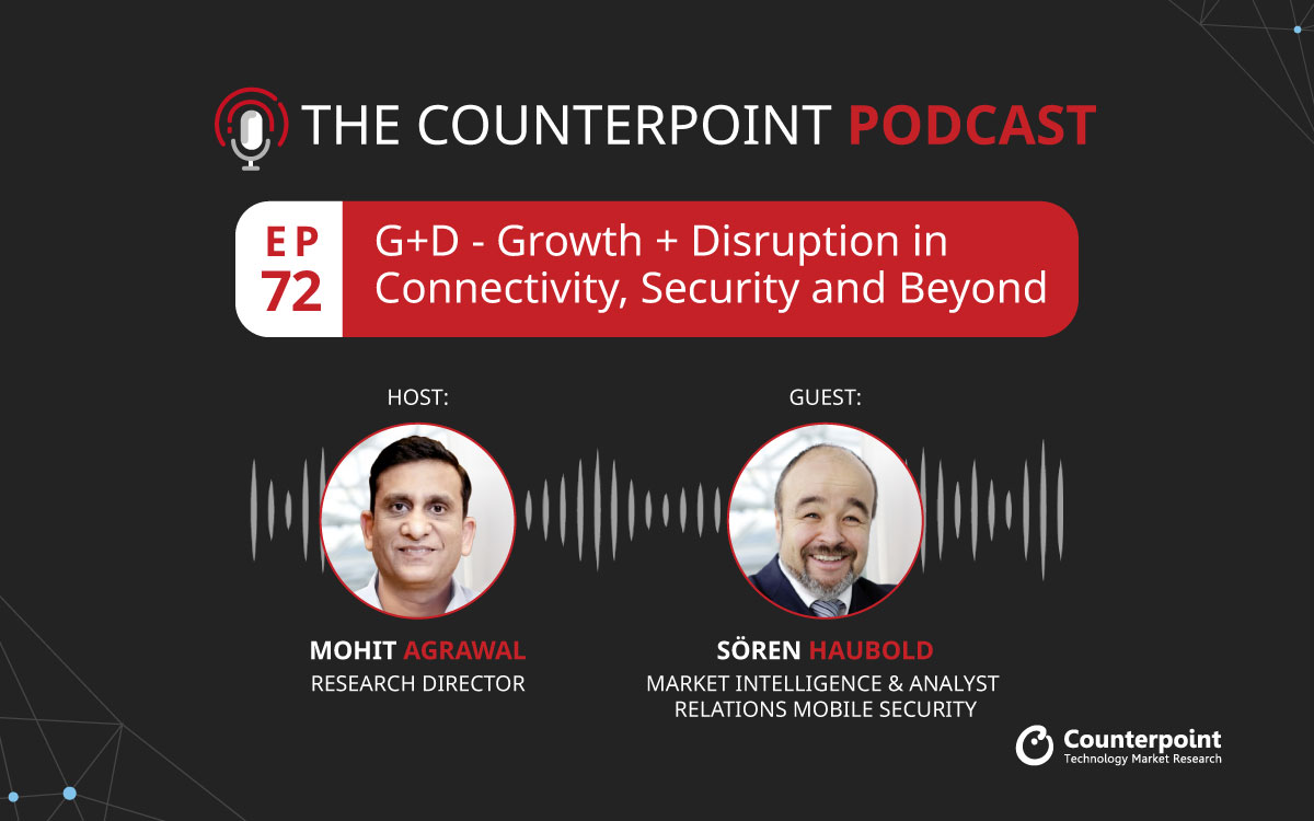 Podcast #72: G+D – Growth + Disruption in Connectivity, Security and Beyond