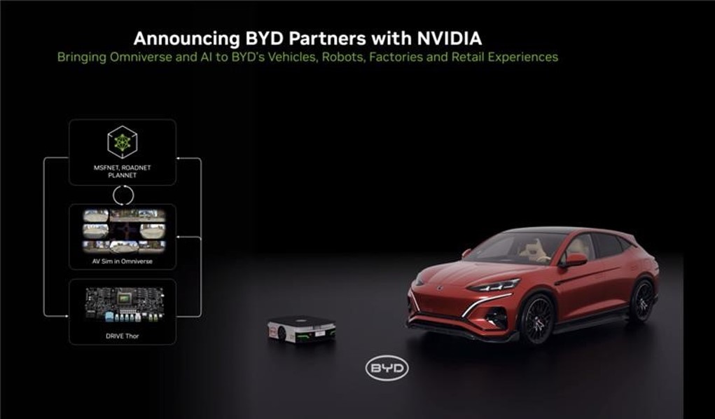 NVIDIA BYD Partnership