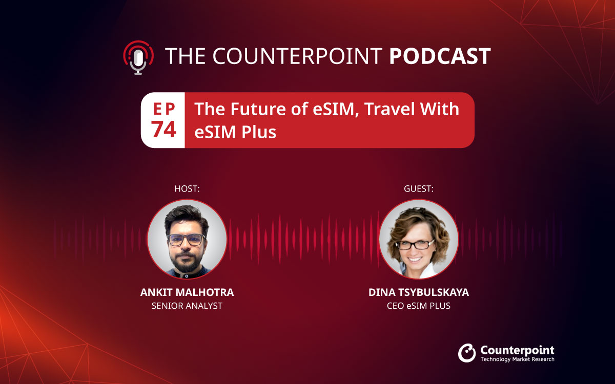 Podcast #74: The Future of eSIM, Travel With eSIM Plus